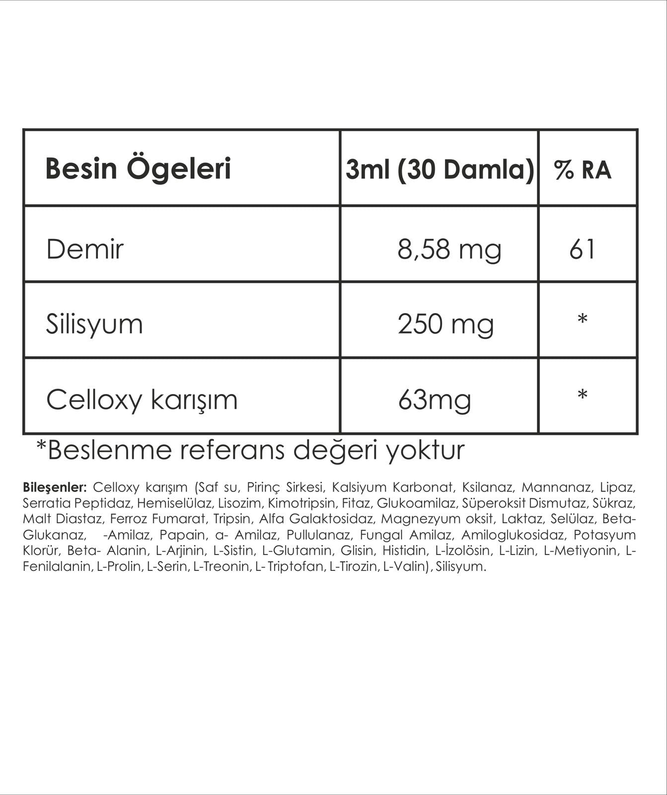 CELLOXY SILICA