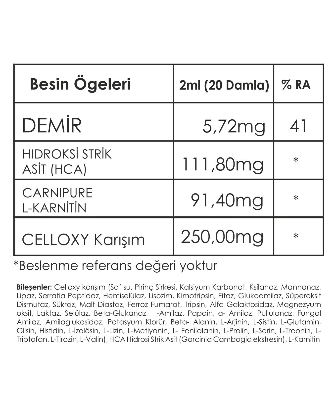 CELLOXY W